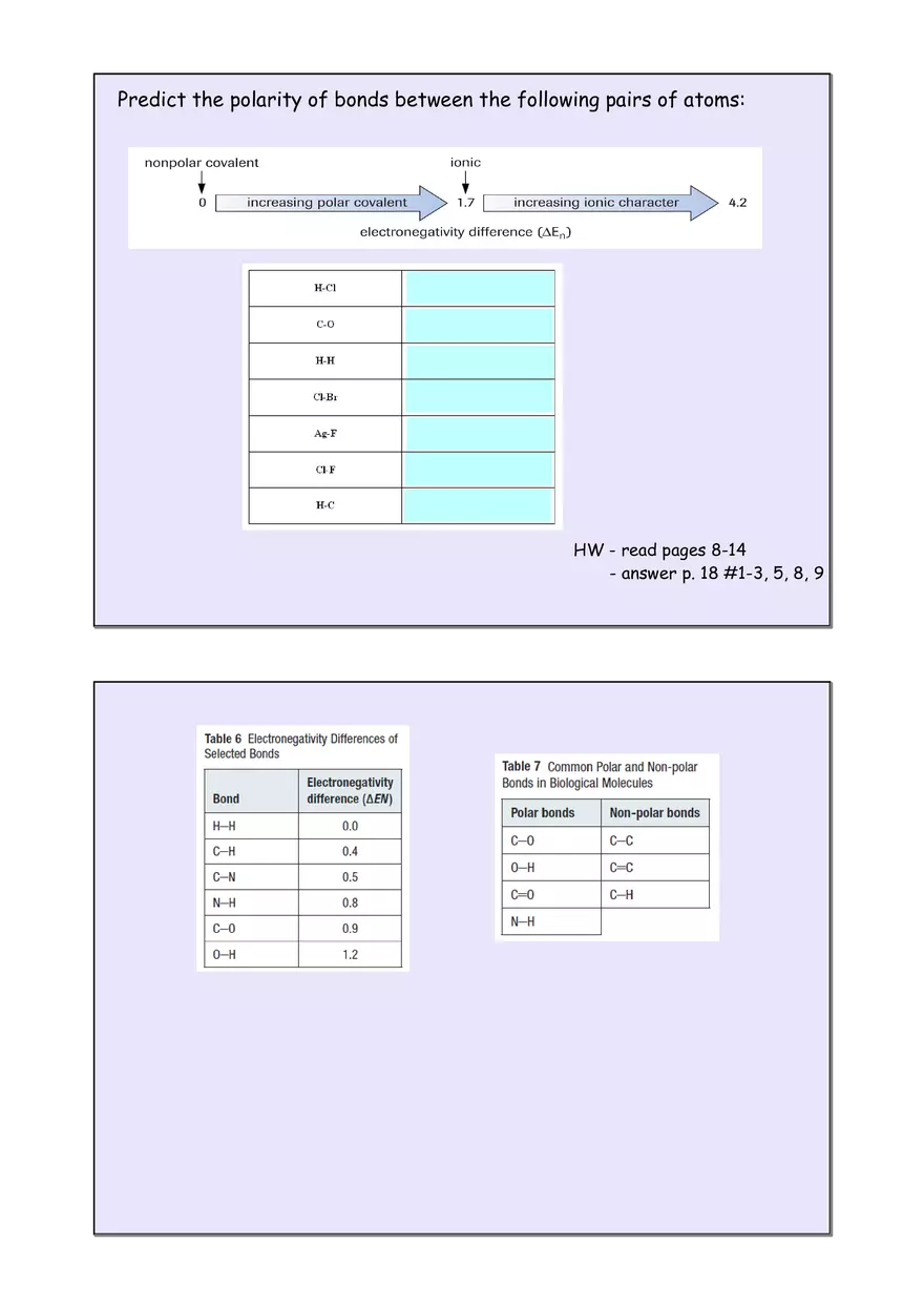 The Fundamental Chemistry of Life - Part 1 - Page 6