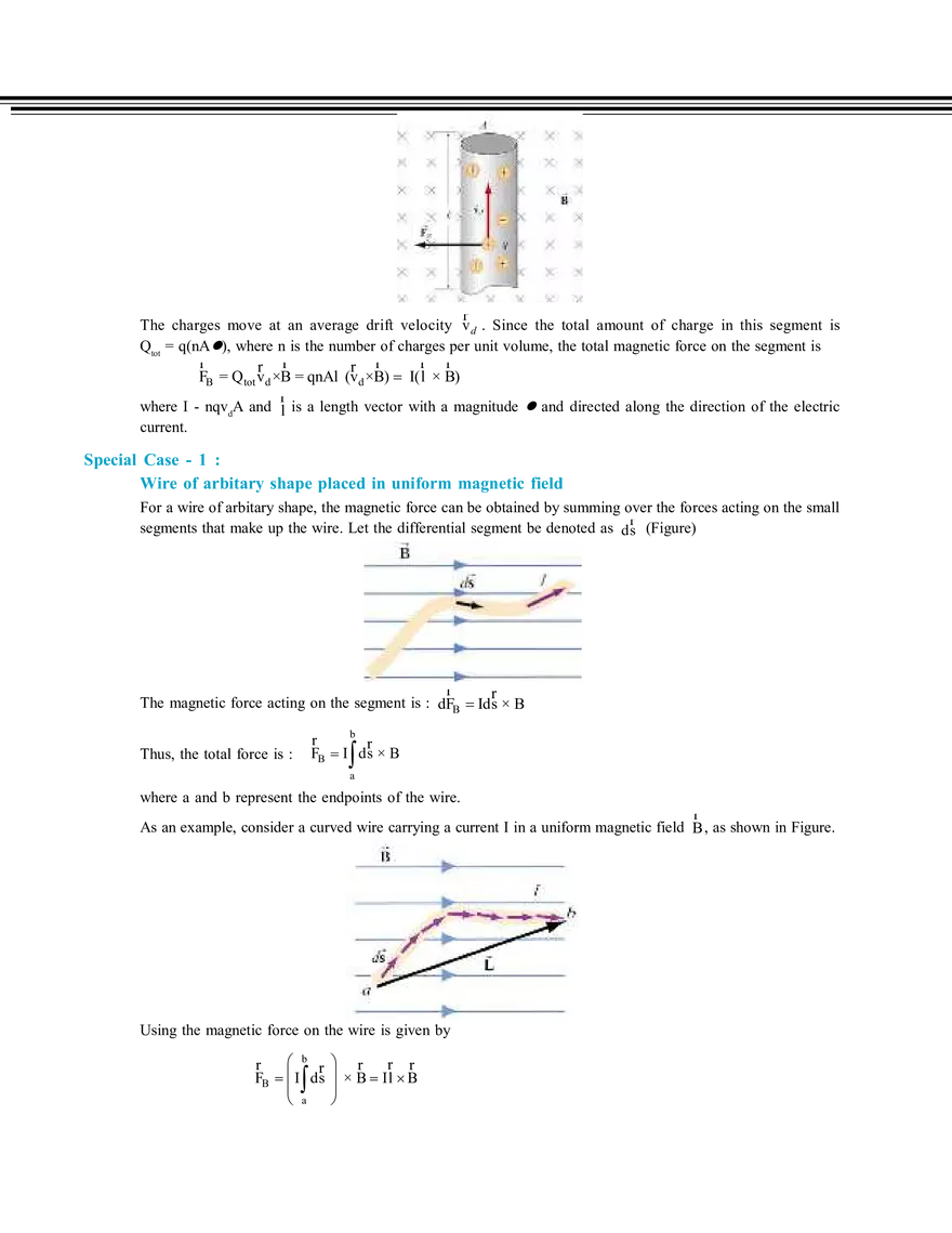 Magnetic Effect of Current and Magnetism - Page 34