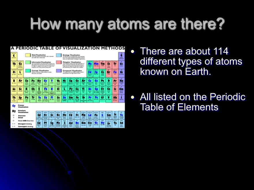 Basic Chemistry Notes - Page 2