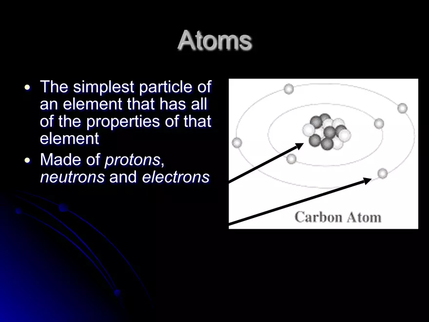 Basic Chemistry Notes - Page 3