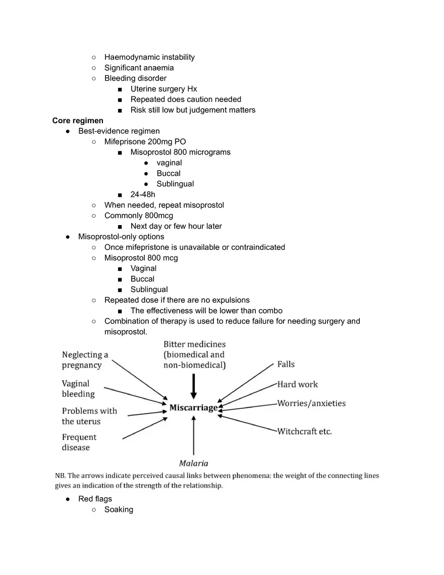 Medical Management on Miscarriage - Page 2
