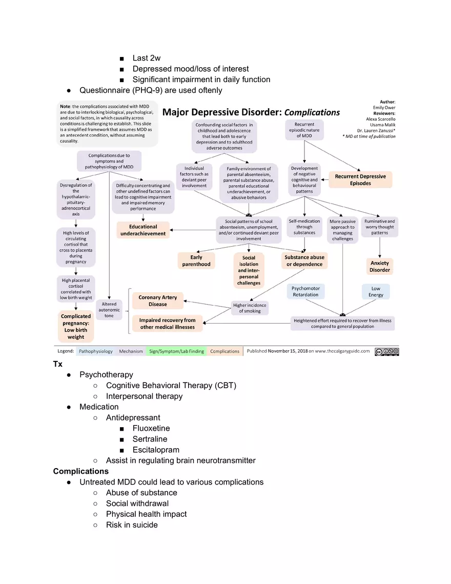 Major Depressive Disorder - Page 2