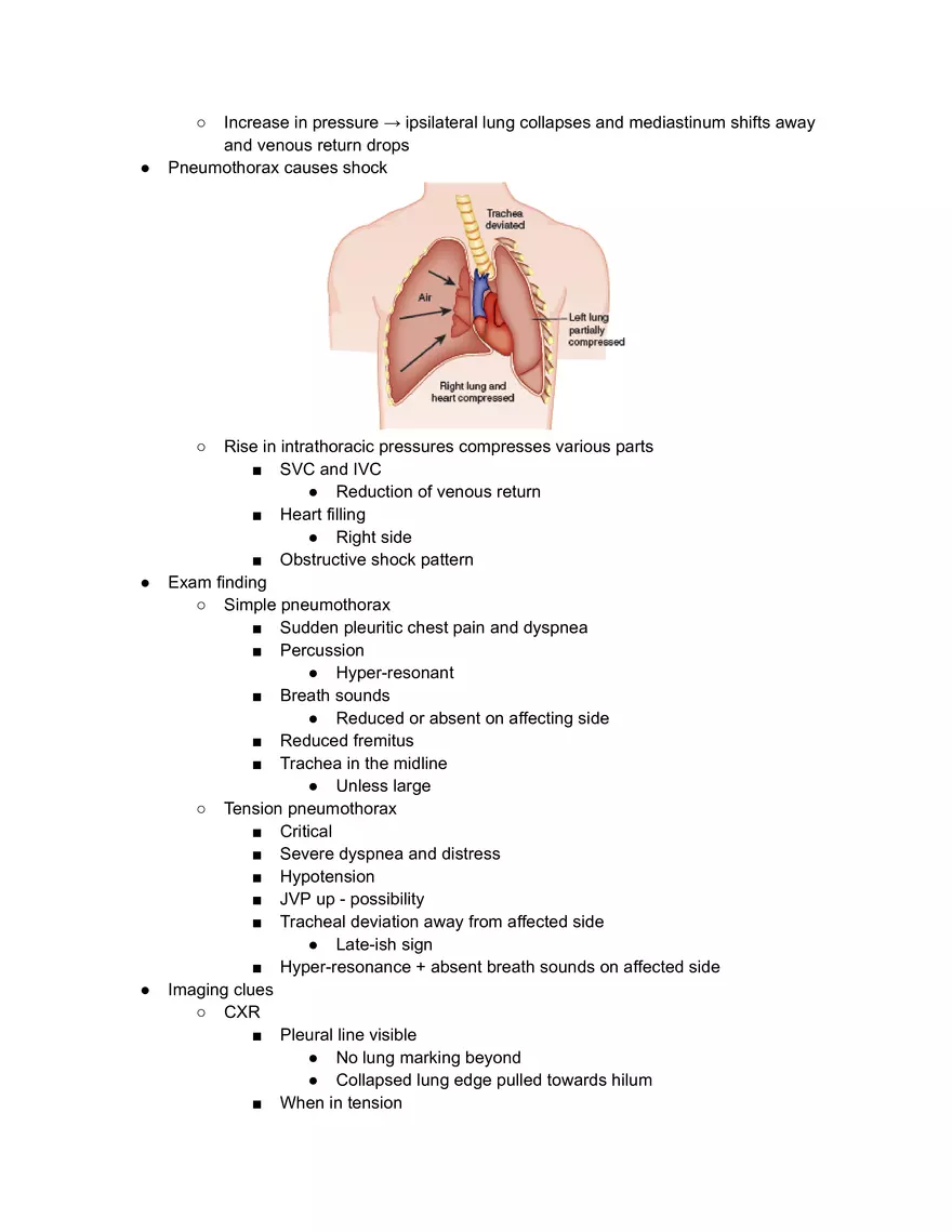 Pneumothorax - Page 2