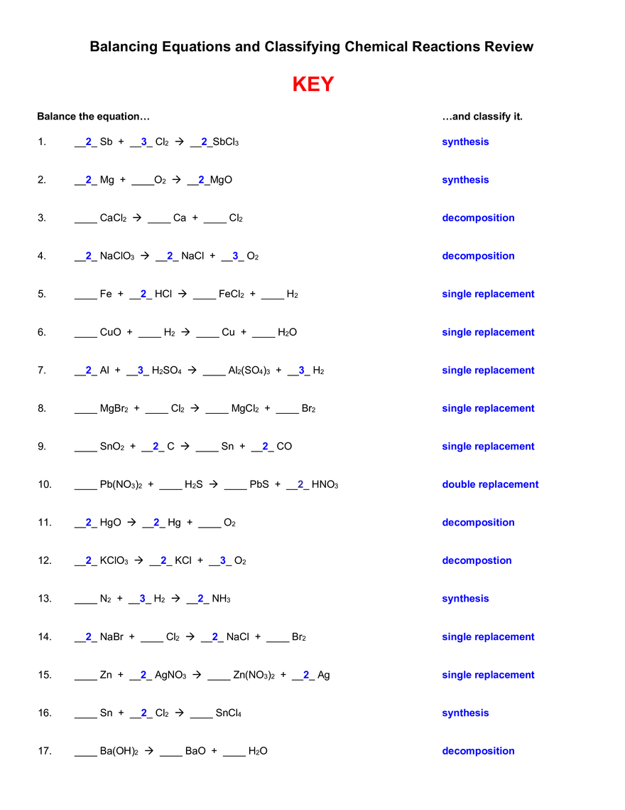 Balancing Equations and Classifying Chemical Reactions Review - Page 3
