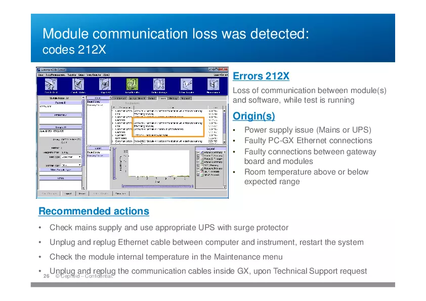 Troubleshooting Gene Expert Machine - Page 17