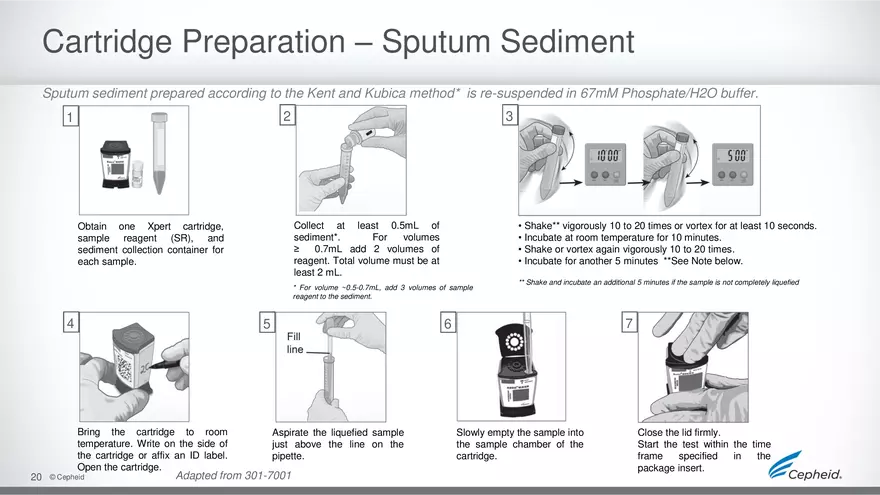 How to Run Gene Expert Machine for MTB - Page 12