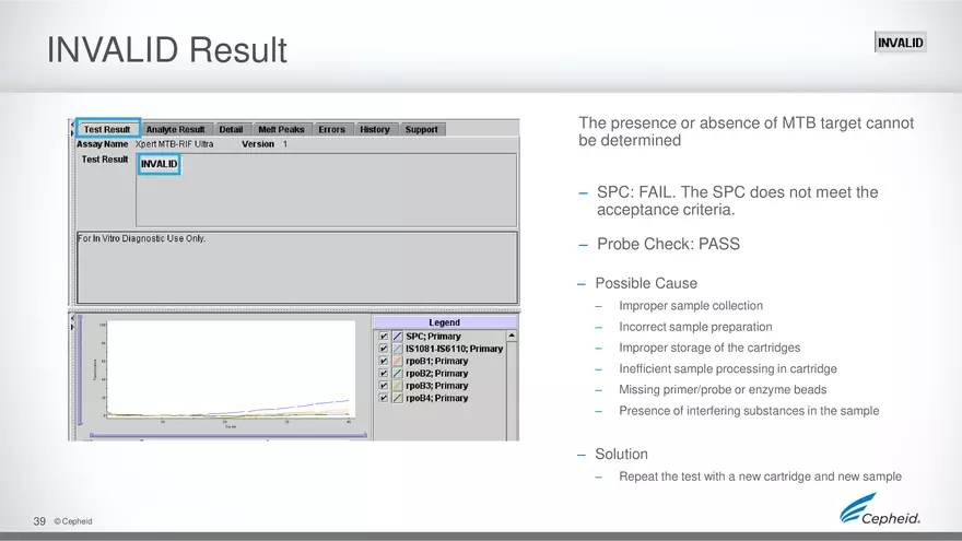 How to Run Gene Expert Machine for MTB - Page 33