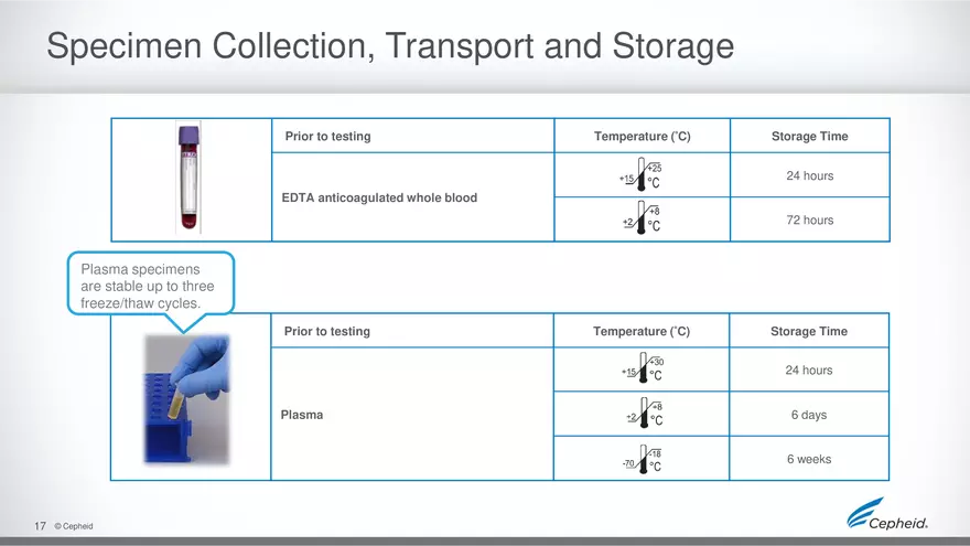 How to Run HIV Viral Load Using the Gene Expert Machine - Page 9