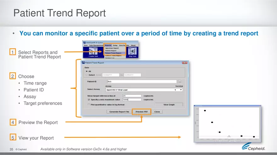 How to Run HIV Viral Load Using the Gene Expert Machine - Page 29