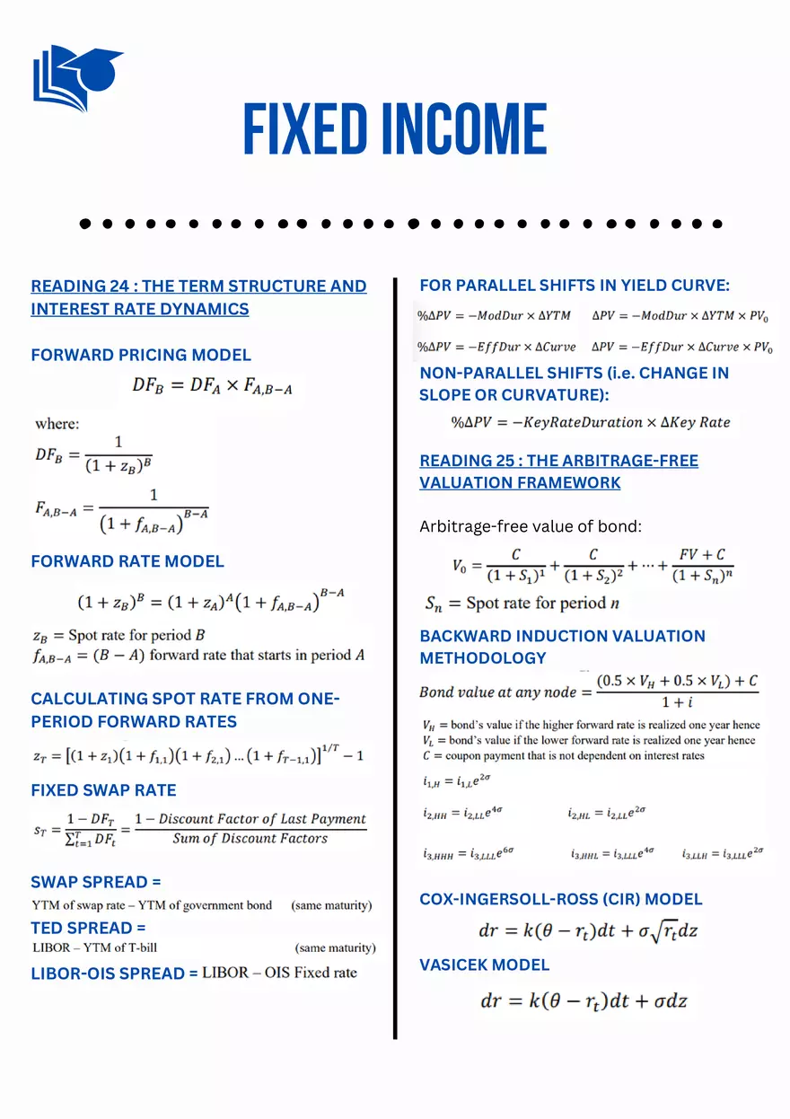 CFA Level 2: Education Quick Sheet - Page 7