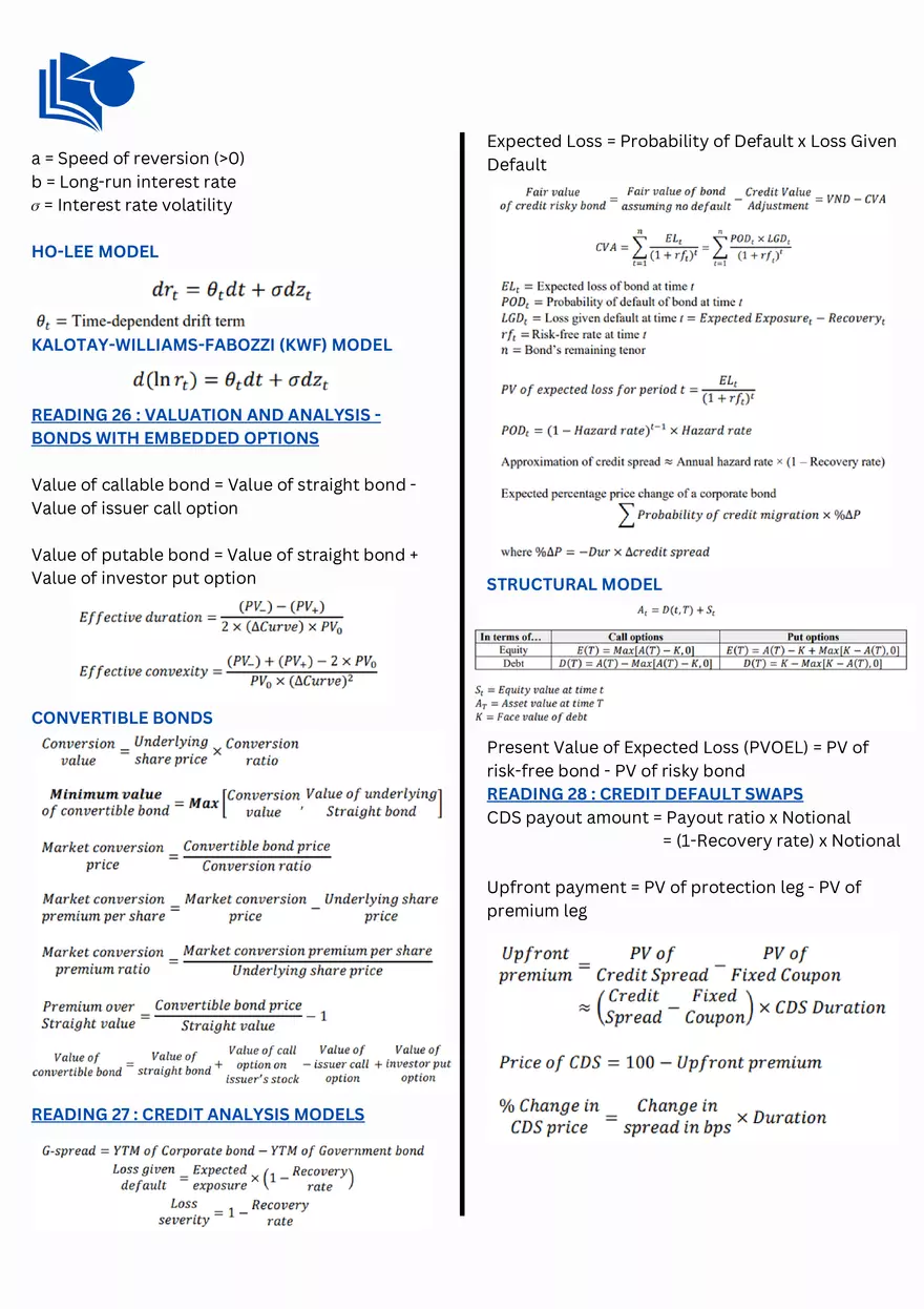 CFA Level 2: Education Quick Sheet - Page 8