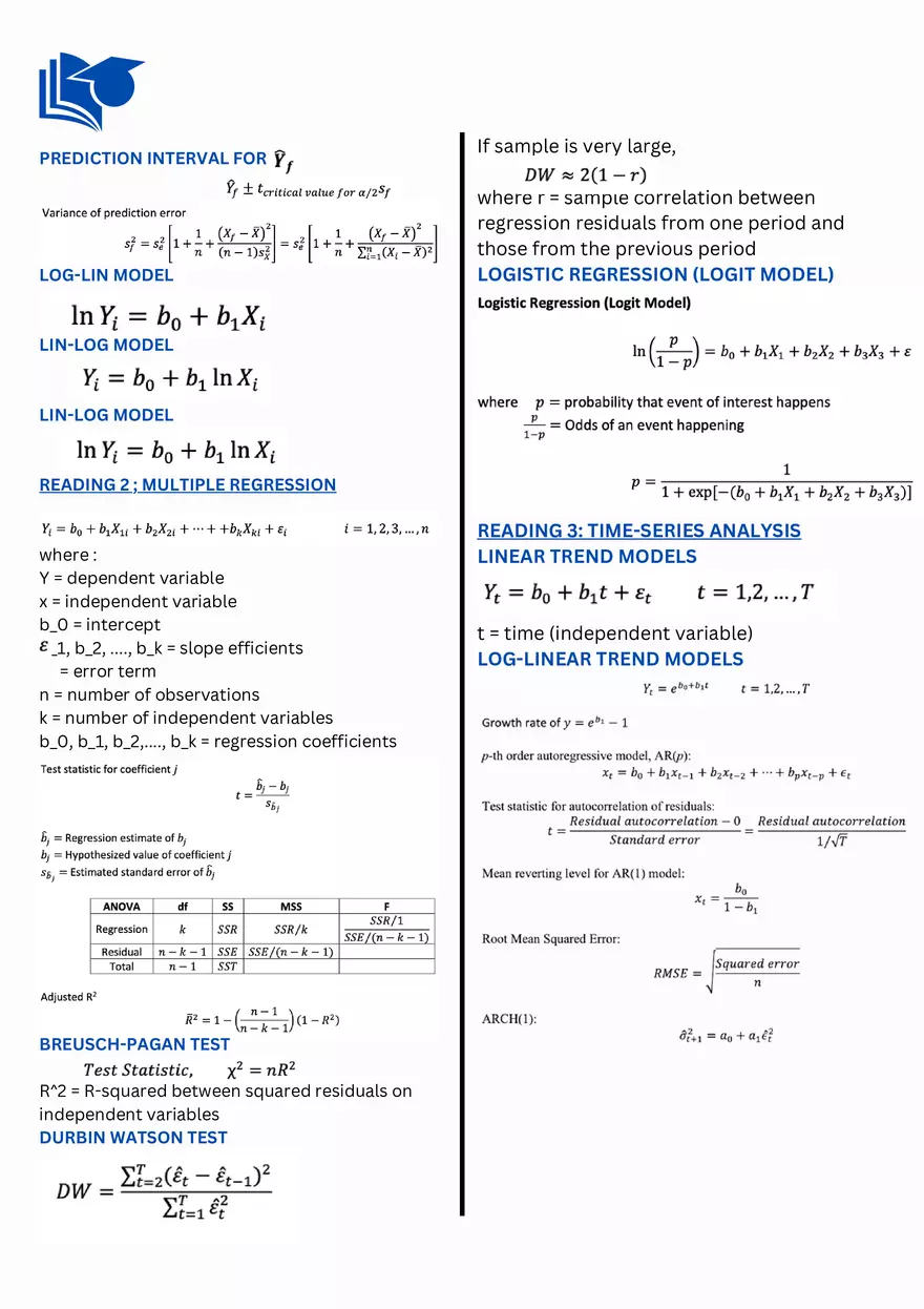 CFA Level 2: Education Quick Sheet - Page 13