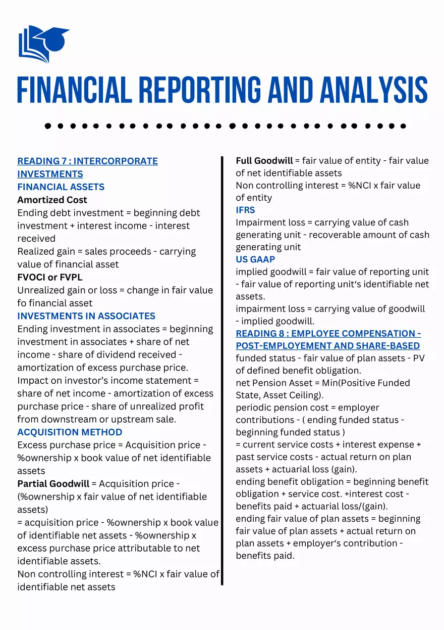 CFA Level 2: Education Quick Sheet - Page 21