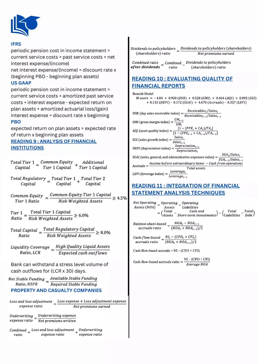 CFA Level 2: Education Quick Sheet - Page 22