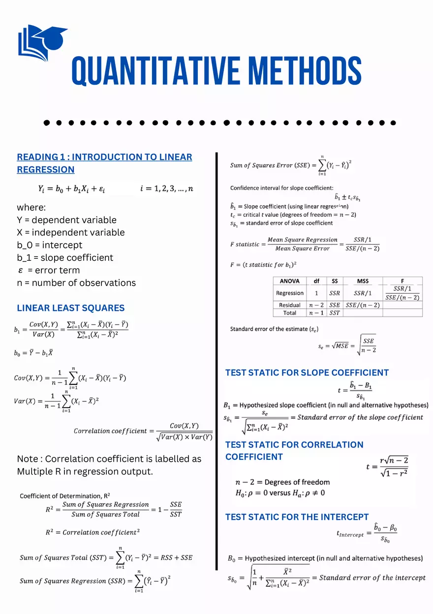 CFA Level 2: Education Quick Sheet - Page 2