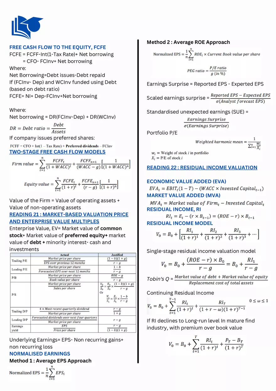 CFA Level 2: Education Quick Sheet - Page 5