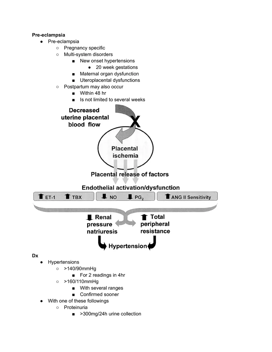 Pre-eclampsia - Page 1