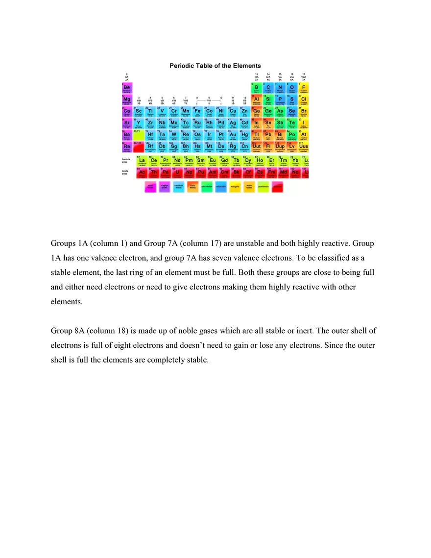 8th Grade Chemistry - Page 4