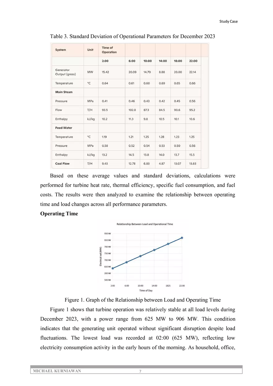 The Effect of Operating Load Changes on Turbine Thermal Performance - Page 9