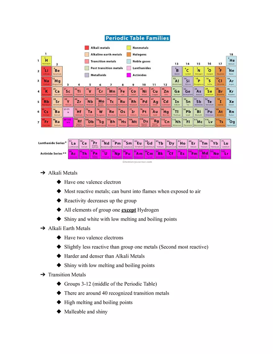 Periodic Table Elements Bonding - Page 7