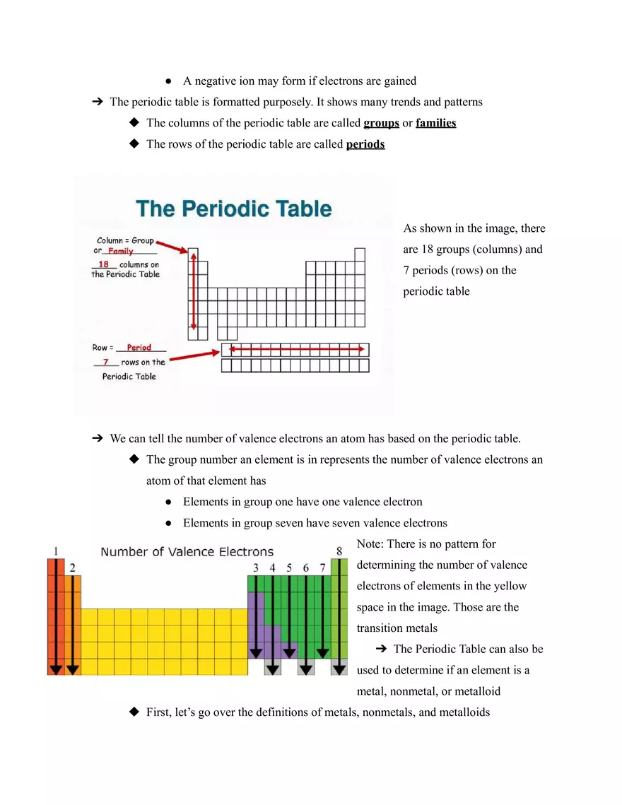 Periodic Table Elements Bonding - Page 5