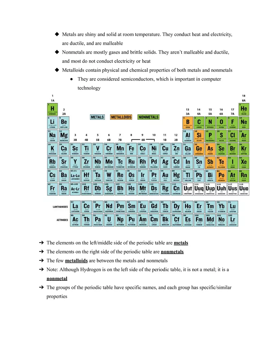Periodic Table Elements Bonding - Page 6