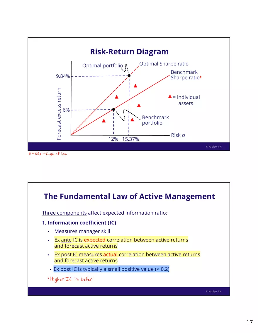 Portfolio Management Masterclass - Page 9