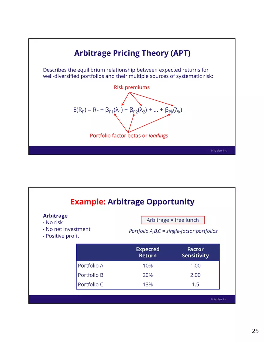 Portfolio Management Masterclass - Page 18