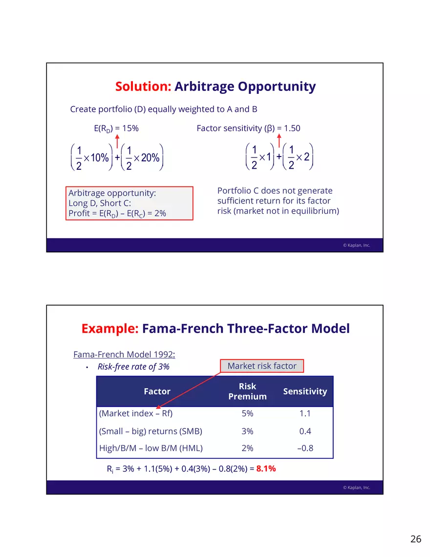 Portfolio Management Masterclass - Page 19