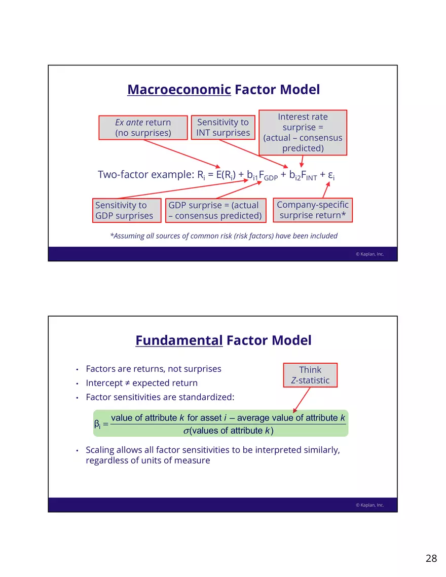 Portfolio Management Masterclass - Page 21