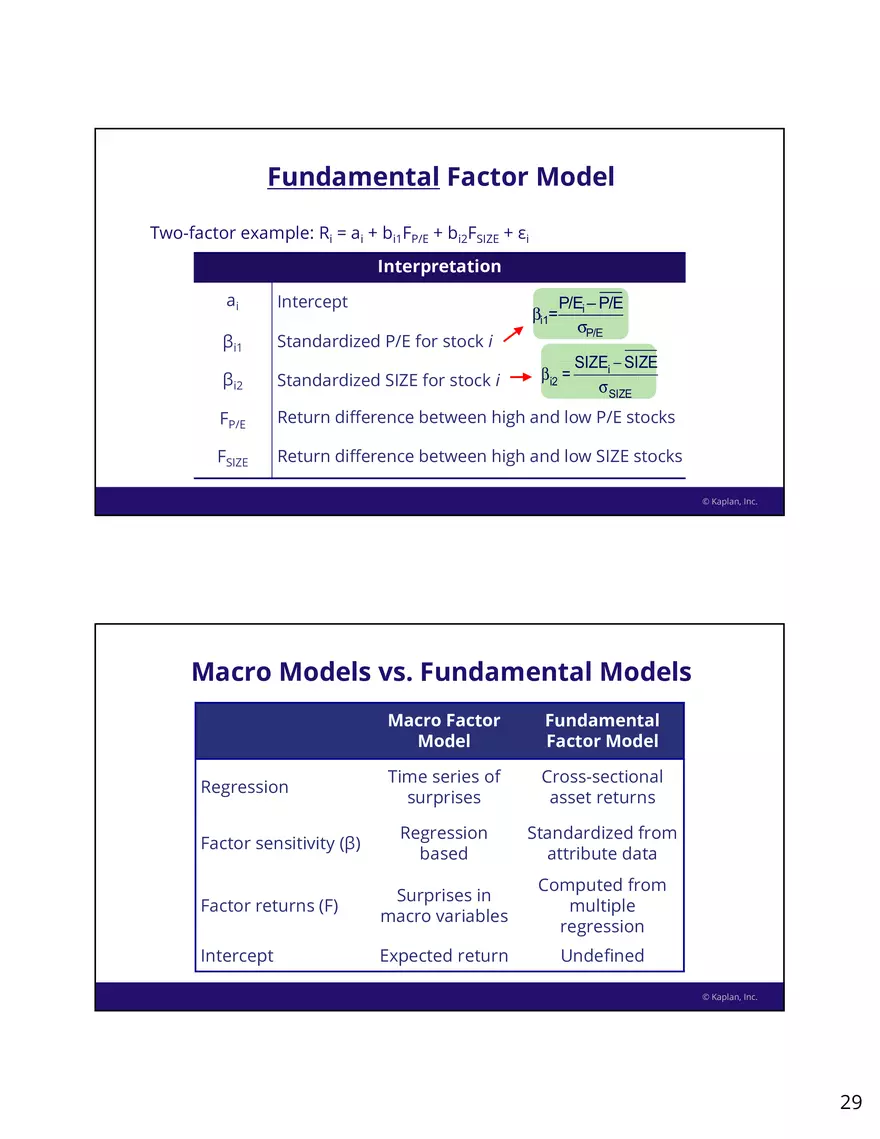 Portfolio Management Masterclass - Page 22