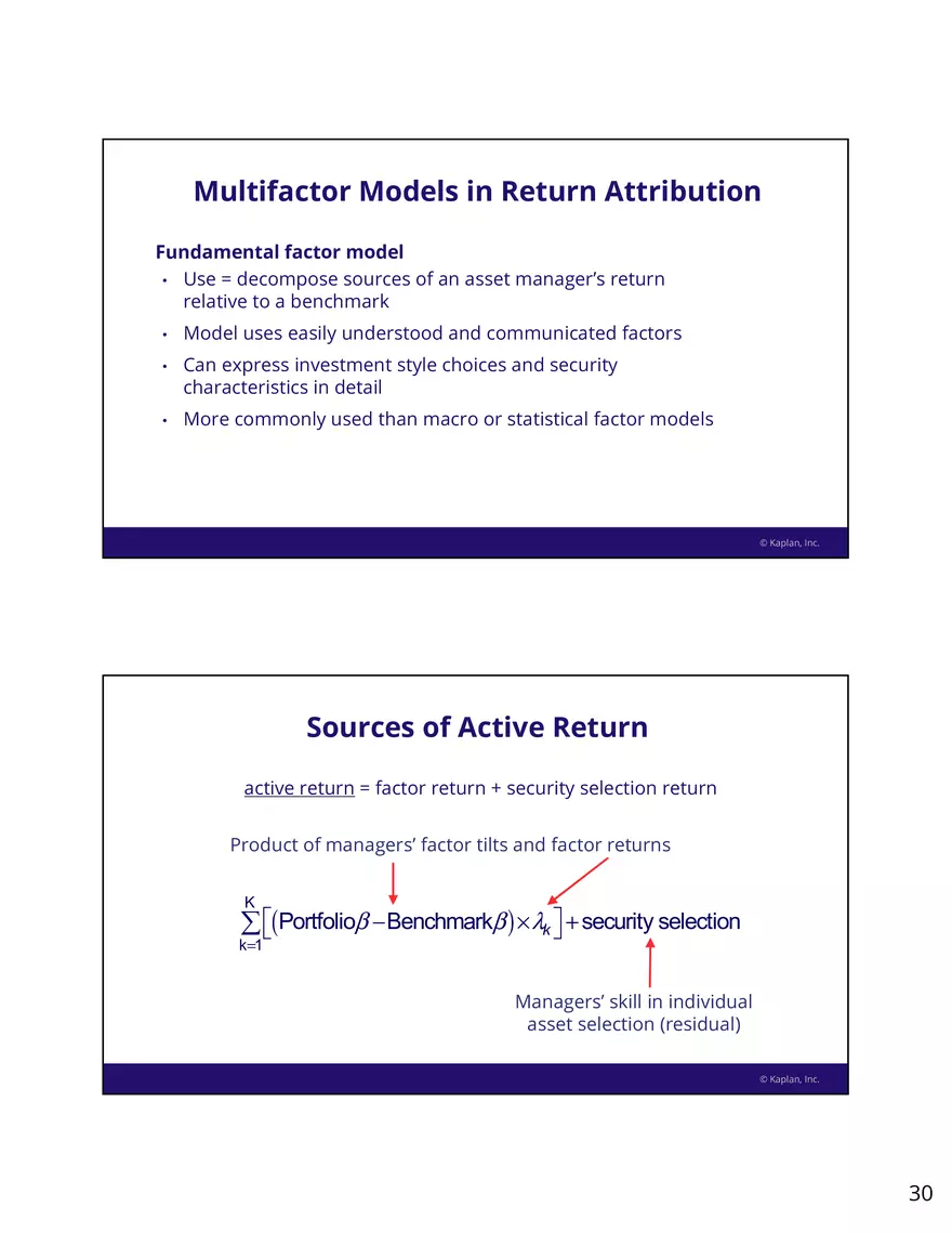 Portfolio Management Masterclass - Page 23