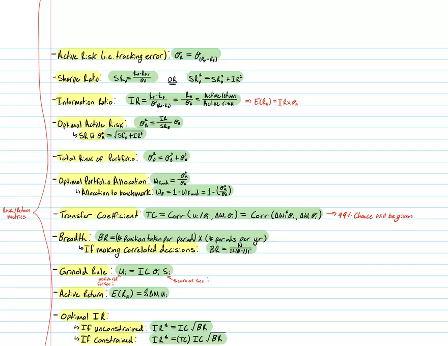 Portfolio Management Masterclass - Page 38