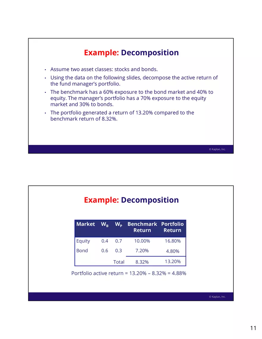 Portfolio Management Masterclass - Page 3