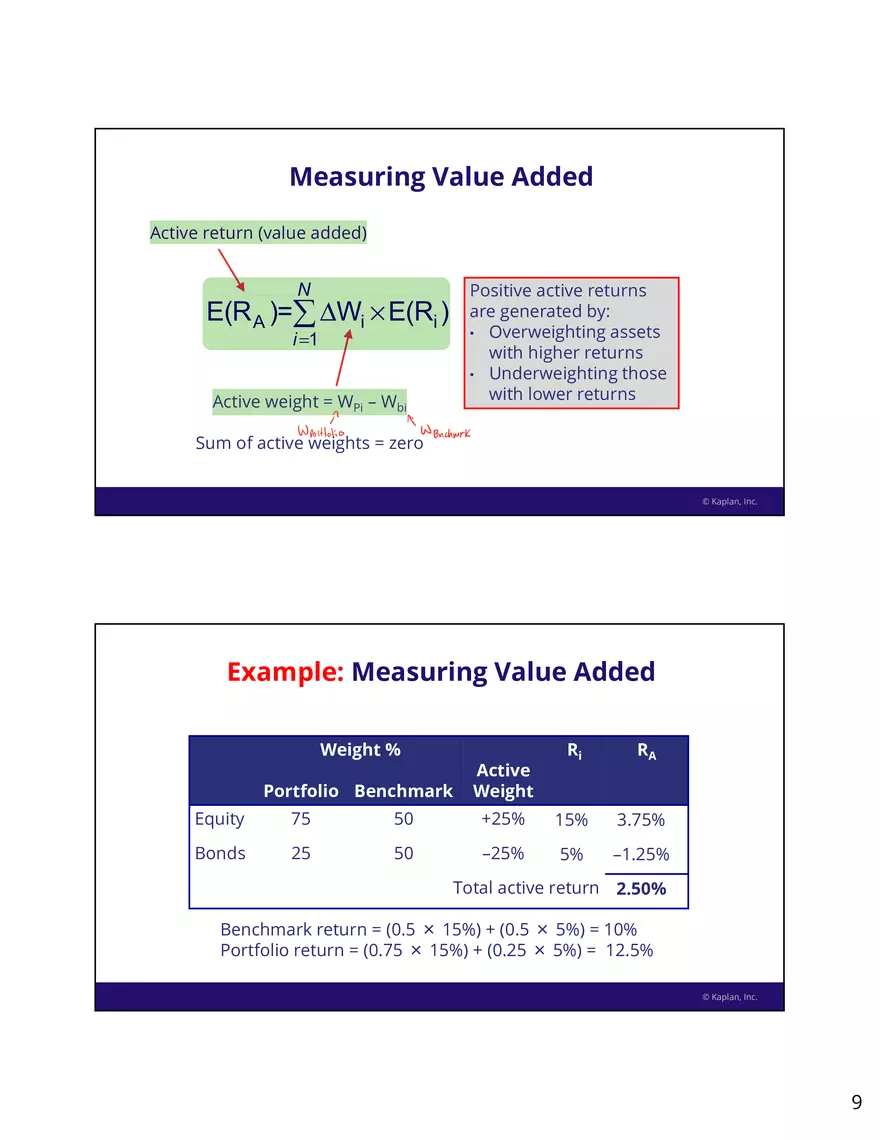 Portfolio Management Masterclass - Page 59