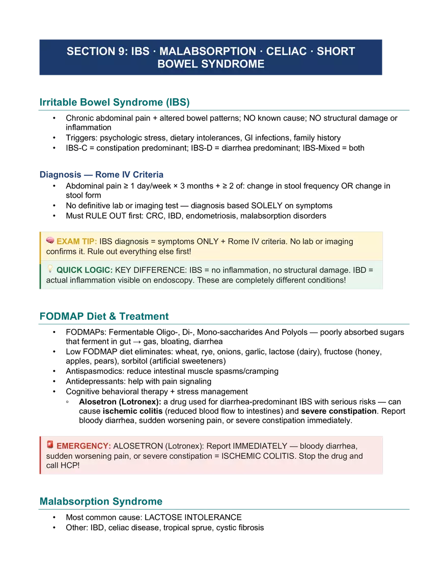 Lower GI: Study Guide Final - Page 14