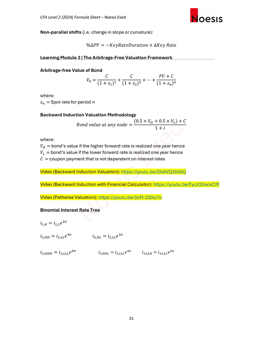 CFA Level 2: Formula Sheet (2024) - Page 25