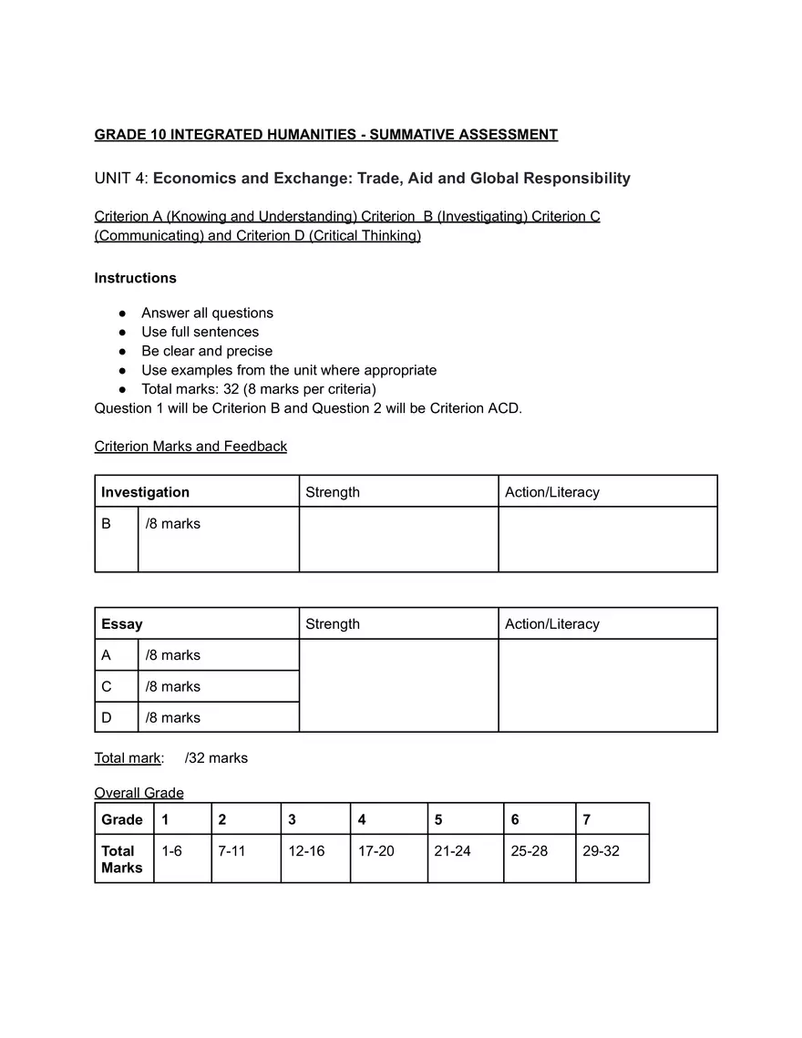 Grade 10 Integrated Humanities - Summative Assessment - Page 1