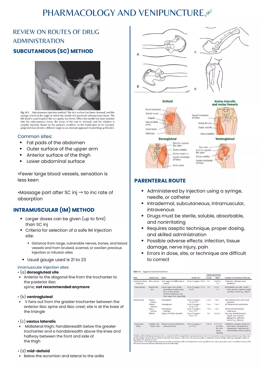 Pharmacology and Venipuncture - Page 2