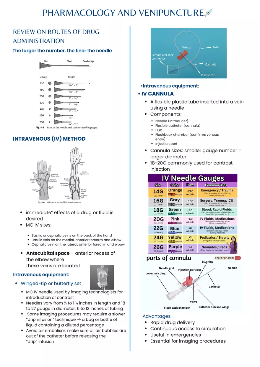 Pharmacology and Venipuncture - Page 3