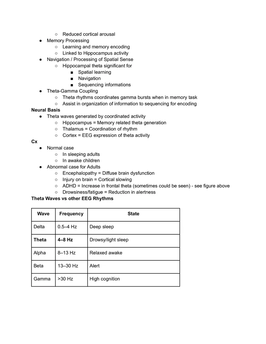 Theta Rhythm - Page 2
