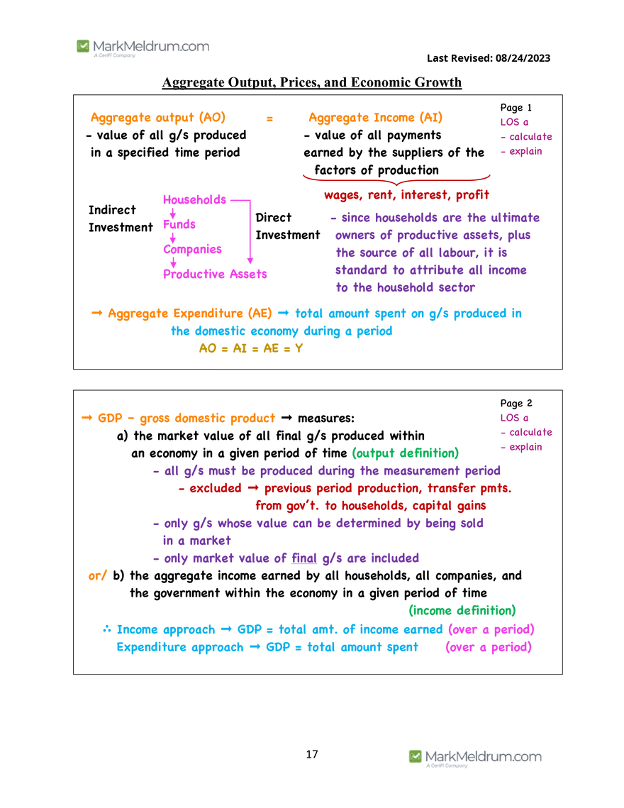 2024 Level 1 - Economics Prerequisite Readings - Page 9