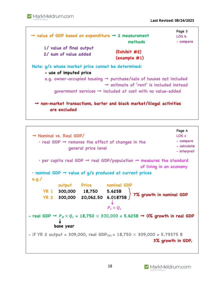 2024 Level 1 - Economics Prerequisite Readings - Page 10