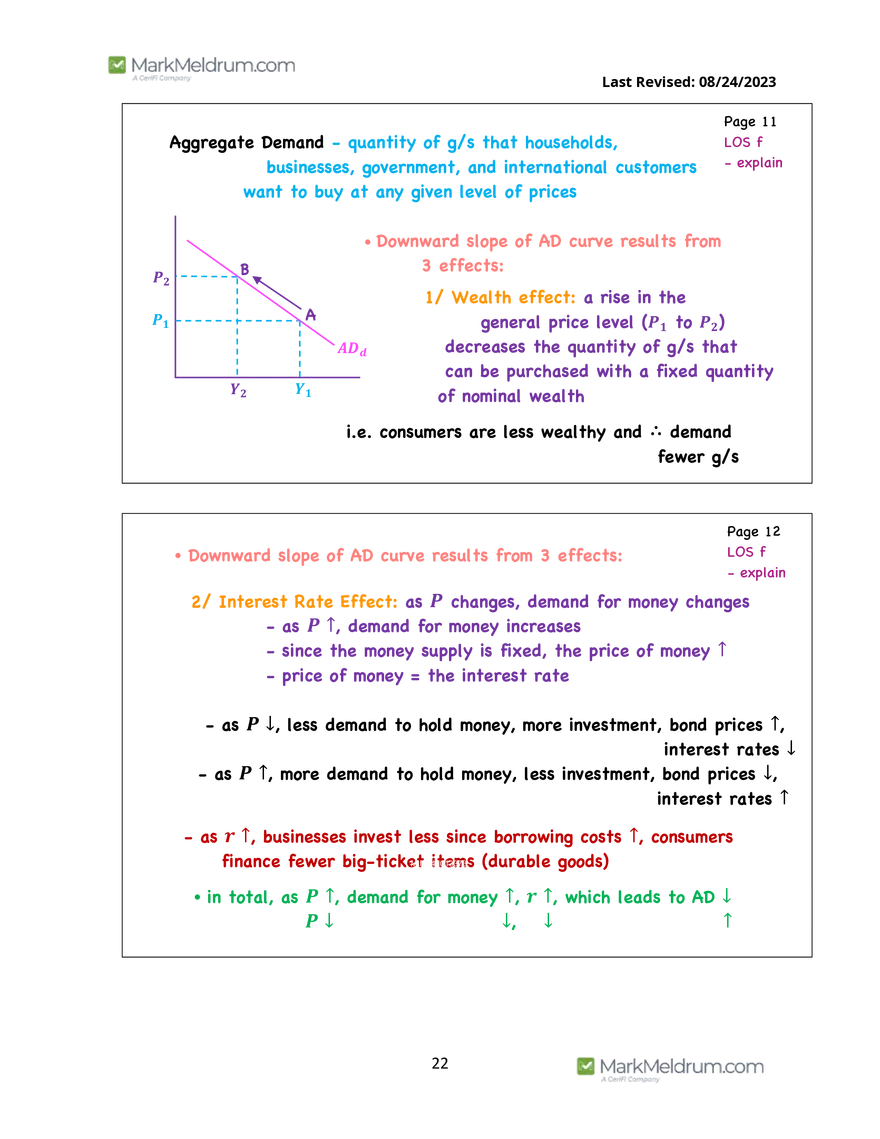 2024 Level 1 - Economics Prerequisite Readings - Page 15