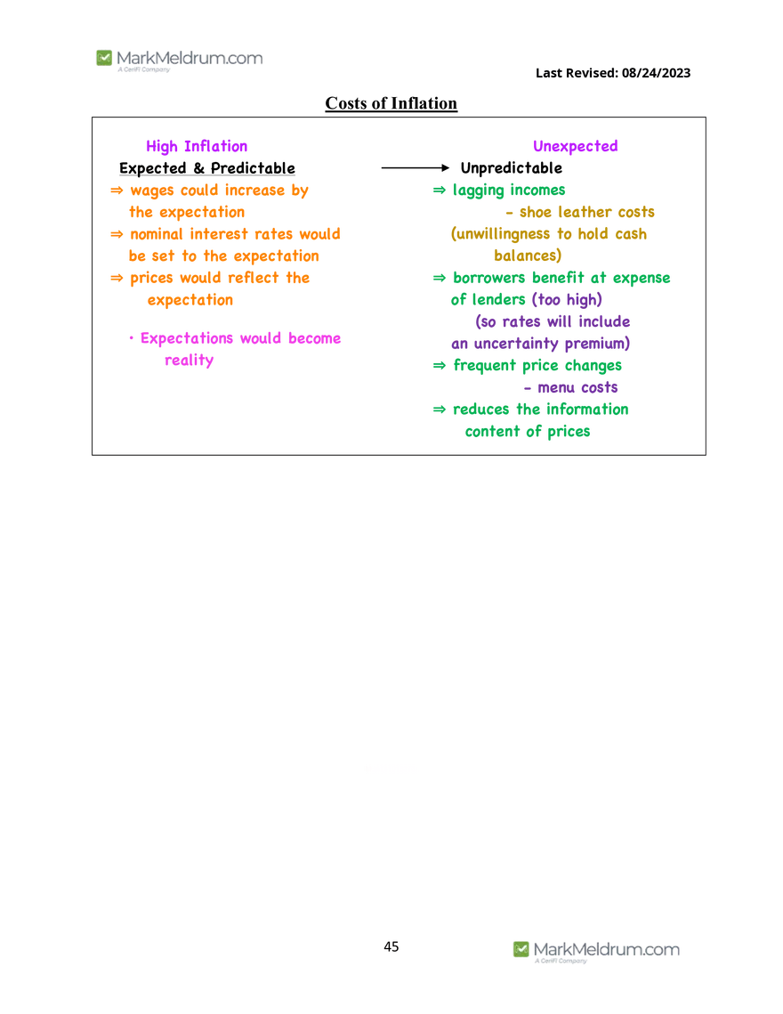 2024 Level 1 - Economics Prerequisite Readings - Page 40