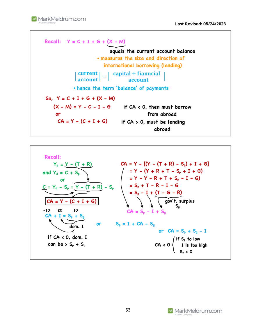 2024 Level 1 - Economics Prerequisite Readings - Page 49
