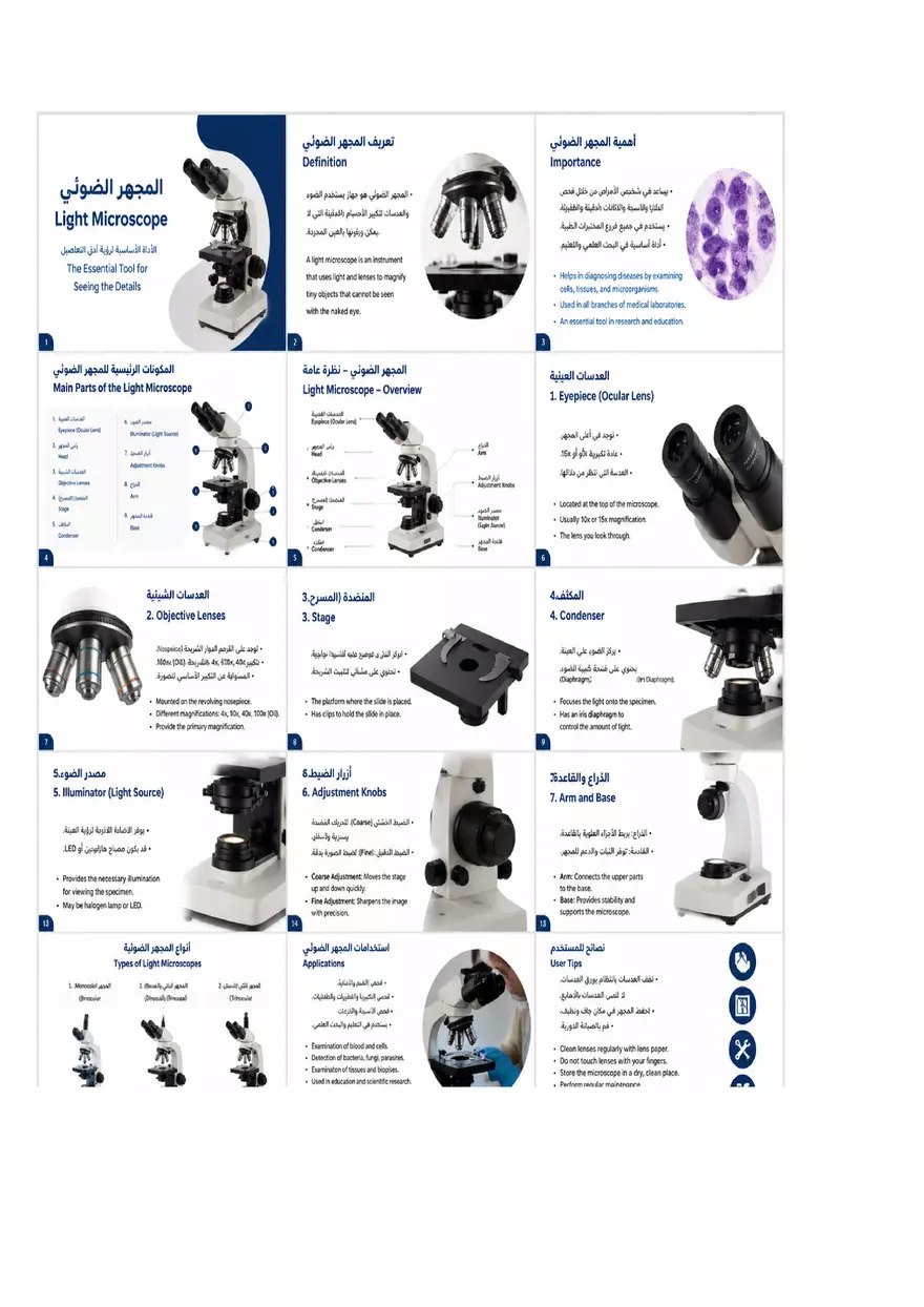 Microscope Lecture - Introduction - Page 3