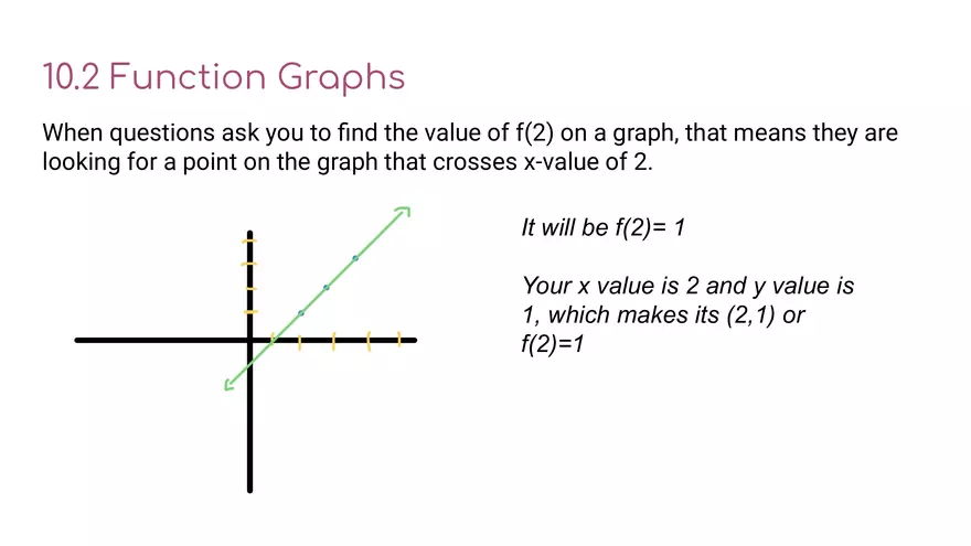 Functions 10.1 Describing Functions - Page 8