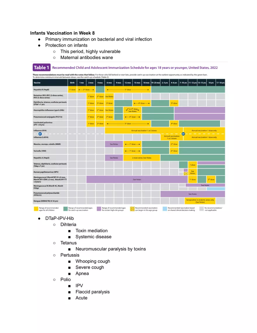 Infants Vaccination in Week 8 - Page 1