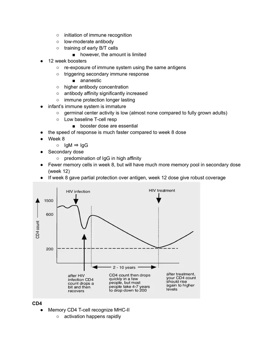 Vaccination Week #12 - Page 2